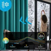 OEM Rideau occultant thermique Turquoise, 140 x 175 cm, avec anneaux, pour chambre à coucher et salon