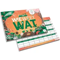 White goblin games Wer weiss was - Garten