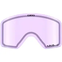 Giro Lentille Method