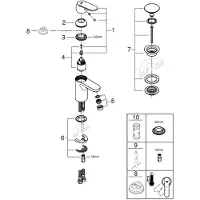 GROHE Eurosmart Cosmopolitan Mitigeur monocommandé pour lavabo, S-Size, saillie 92mm, vidage Push-Open, 23925000