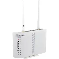 ALLNET ALL-WR02400N - routeur sans fil - modem DSL