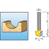 Makita D-10849 Cisaille pour profilés creux 20x16 S12