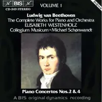 OUTHERE Beethoven : Piano