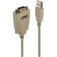 Lindy 42844 câble Série Blanc 1 m