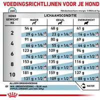Royal Canin Nourriture sèche Hypoallergenic Adulte 1 kg