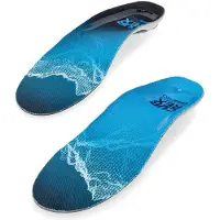 Currex EdgePro High, semelle, bleu