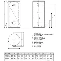 Vaillant VIH RW 300/3 BR