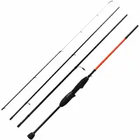 Maximus Rods Canne Jigging Pointer X Travel Micro