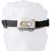 Wuben H4 Sand, lampe frontale rechargeable pour la chasse et l'outdoor, 800 lumens