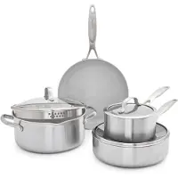 Greenpan Venice Pro Evershine set de 7 pièces - trois couches - sans PFAS