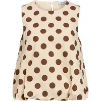 Object Pois Top