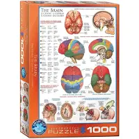 Eurographics Puzzle Hélicoptères Militaires - 1000 pièces