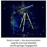 Kosmos Télescope
