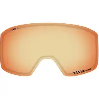Giro Lentille Method