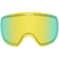 Giro Lentille Scan/gaze