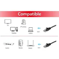 Equip 603058 Patchkabel Cat6A U/UTP 2xRJ45 15.00m schw. LSZH Polybeutel