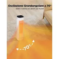 OEM Chauffage électrique, soufflerie d'air chaud, ventilateur
