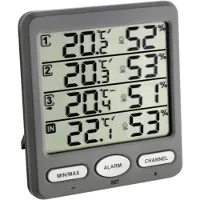 TFA Klima Monitor